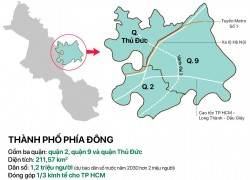 Chuyển nhượng 2608m2 mặt tiền Nguyễn Duy Trinh Phường Bình Trưng Tây Quận 2