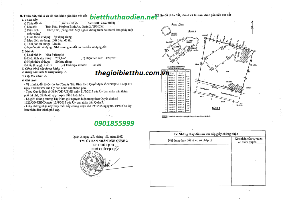 Long description image 1